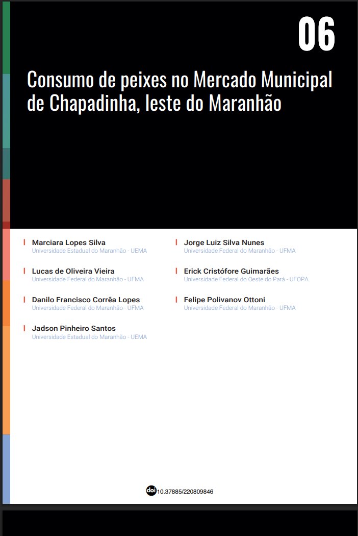 Consumo de peixes no Mercado Municipal de Chapadinha, leste do Maranhão